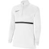 blanc
