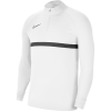 blanc